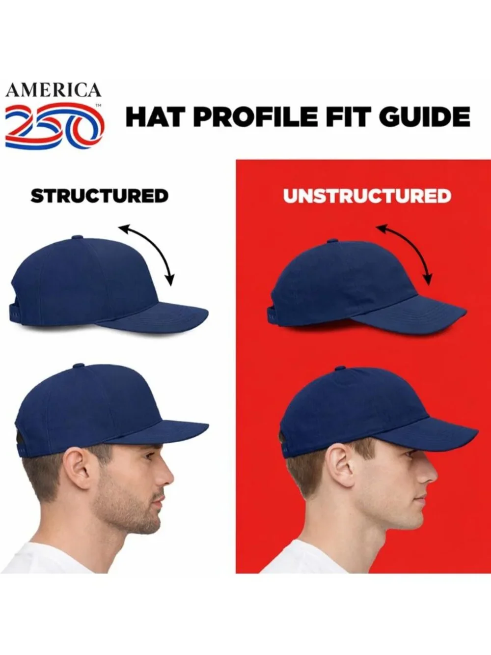 Structured Cap for 250th Anniversary USA - Stylish & Comfortable Hat